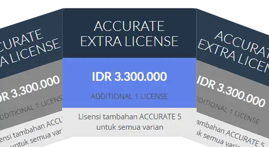 Pembelian EXTRA License Accurate RESMI